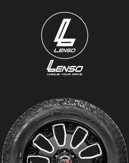 lenso category